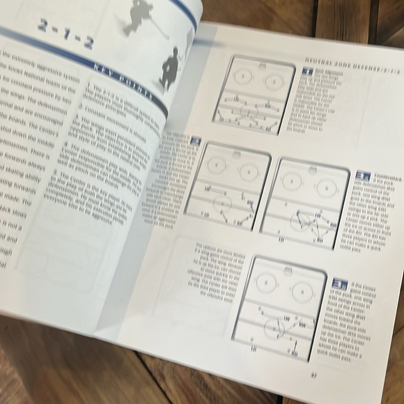 Hockey Instruction Bundle - Picture 4 of 10